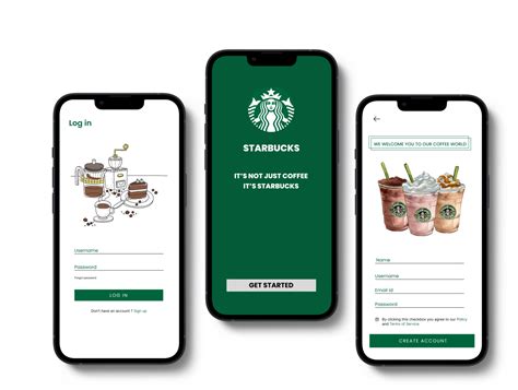 lsstar.starbucks.com|OFIS :: Login .